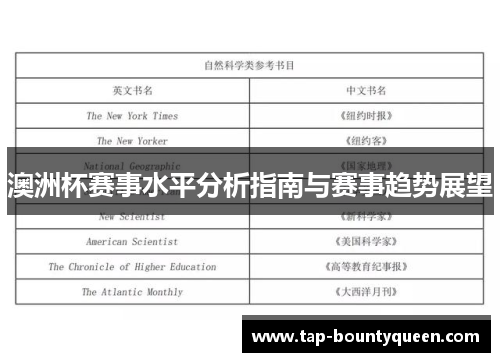 澳洲杯赛事水平分析指南与赛事趋势展望 澳洲杯赛事水平分析指南与赛事趋势展望