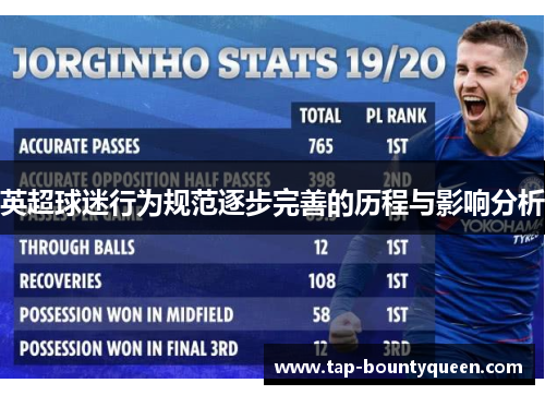 英超球迷行为规范逐步完善的历程与影响分析