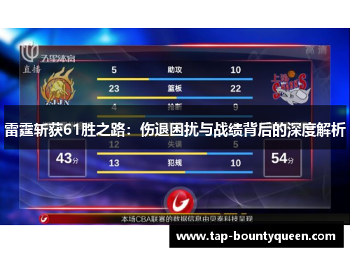 雷霆斩获61胜之路:伤退困扰与战绩背后的深度解析 雷霆斩获61胜之路:伤退困扰与战绩背后的深度解析