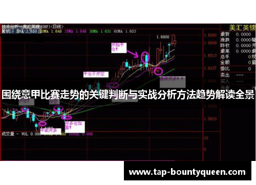 围绕意甲比赛走势的关键判断与实战分析方法趋势解读全景 围绕意甲比赛走势的关键判断与实战分析方法趋势解读全景