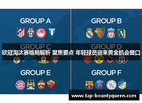 欧冠淘汰赛格局解析 聚焦要点 年轻球员迎来黄金机会窗口 欧冠淘汰赛格局解析 聚焦要点 年轻球员迎来黄金机会窗口