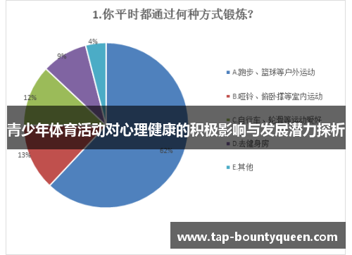 青少年体育活动对心理健康的积极影响与发展潜力探析